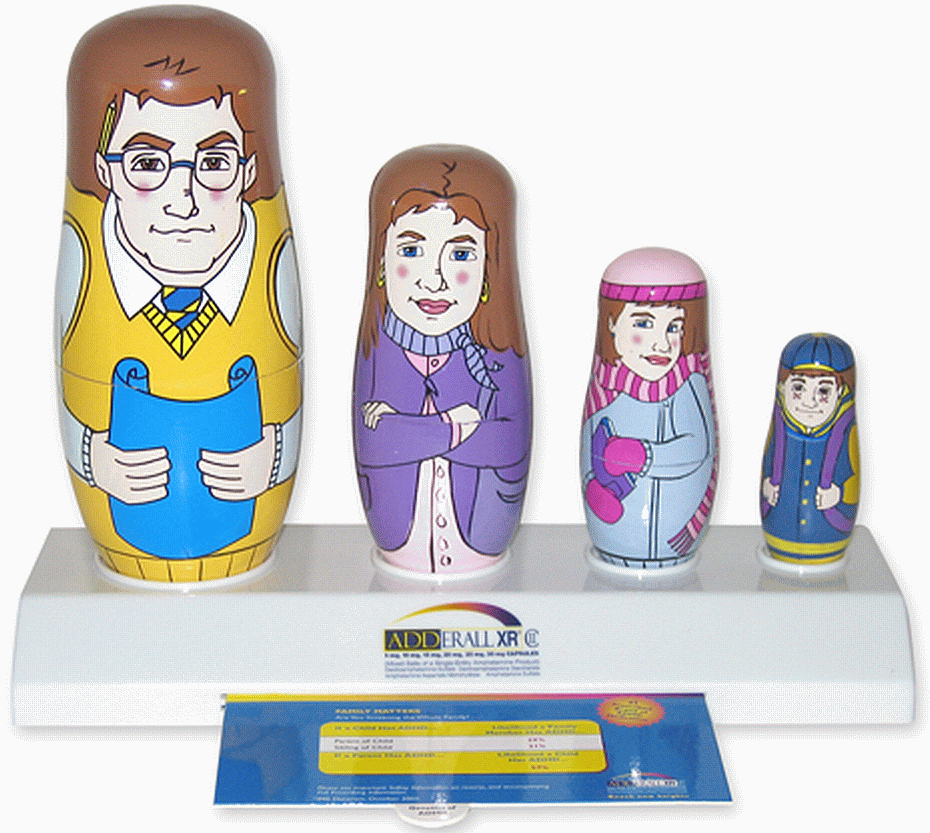 adderall family matters: genetics in adhd nesting dolls